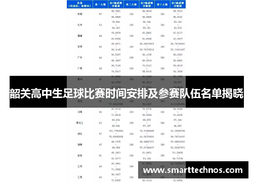 韶关高中生足球比赛时间安排及参赛队伍名单揭晓
